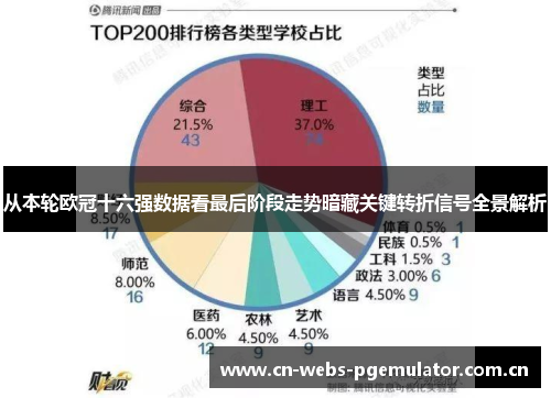 从本轮欧冠十六强数据看最后阶段走势暗藏关键转折信号全景解析 从本轮欧冠十六强数据看最后阶段走势暗藏关键转折信号全景解析